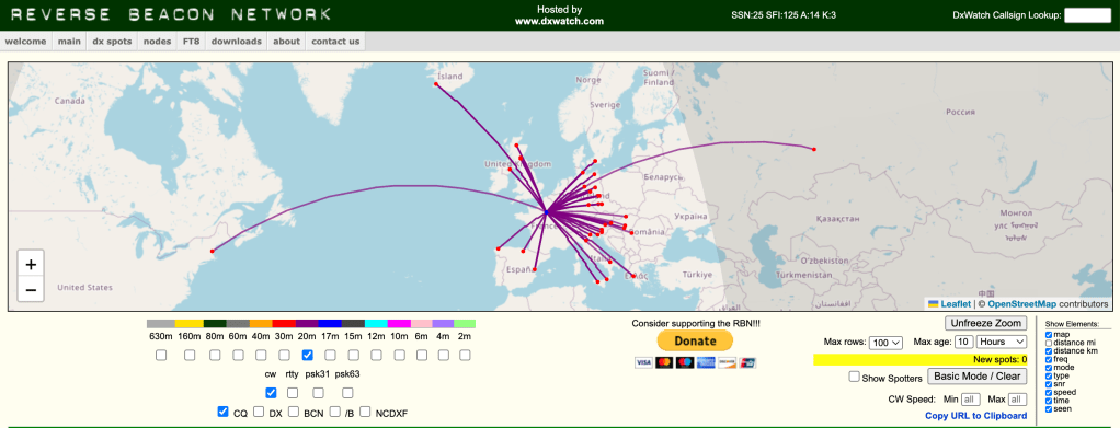 Elecraft KH 1 : Antenne Dipôle vs Fouet